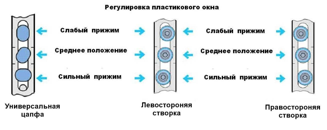  в Нефтекамске